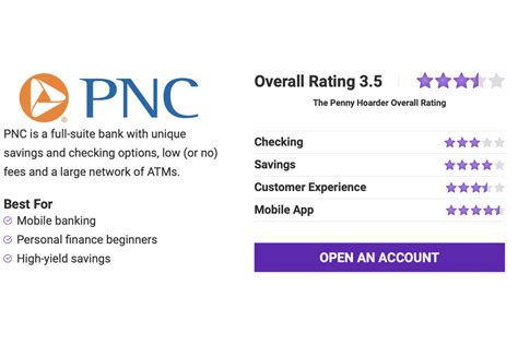 Good: They offer a 40K and Pension. Bad: Working for PNC made me rethink wanting to continue working for a bank. Relationship Banker (Former Employee) - Georgetown, TX - October 2, 2022. The worst experience in my 25+ years working in the Banking industry. Nothing is as it seems, for both customers and employees.